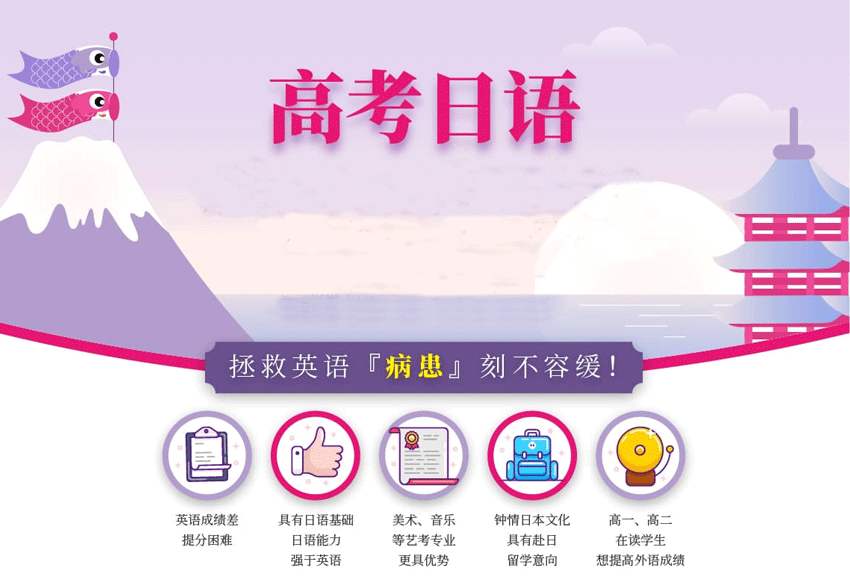 高考日语卷听力--常见日语口语变化