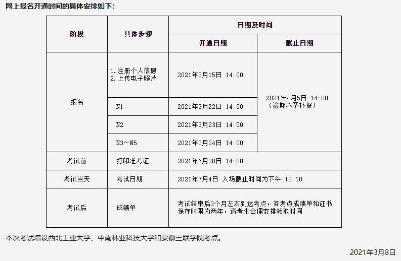 2021年7月日本语能力考试时间