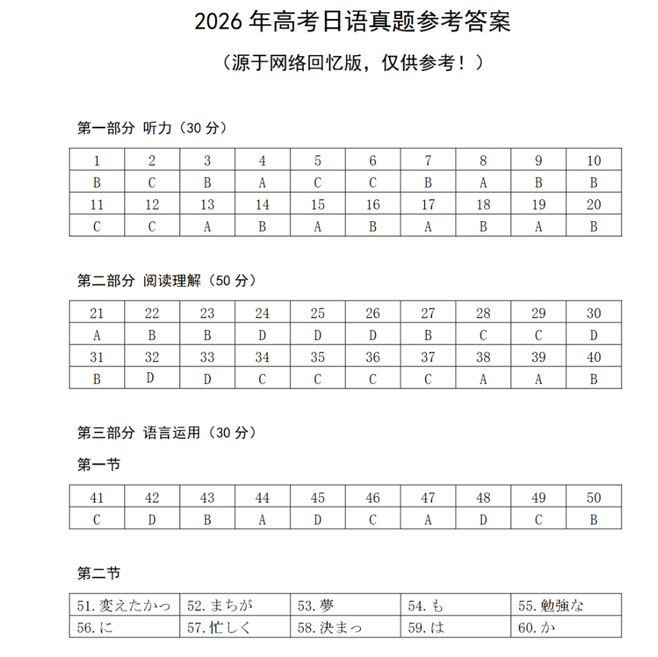 屏幕截图 2026-07-22 151523.png